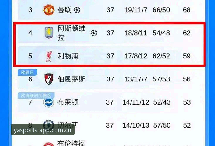 埃梅里五夺欧联杯创历史，亚体育用户如何通过数据解读这场3-0完胜？
