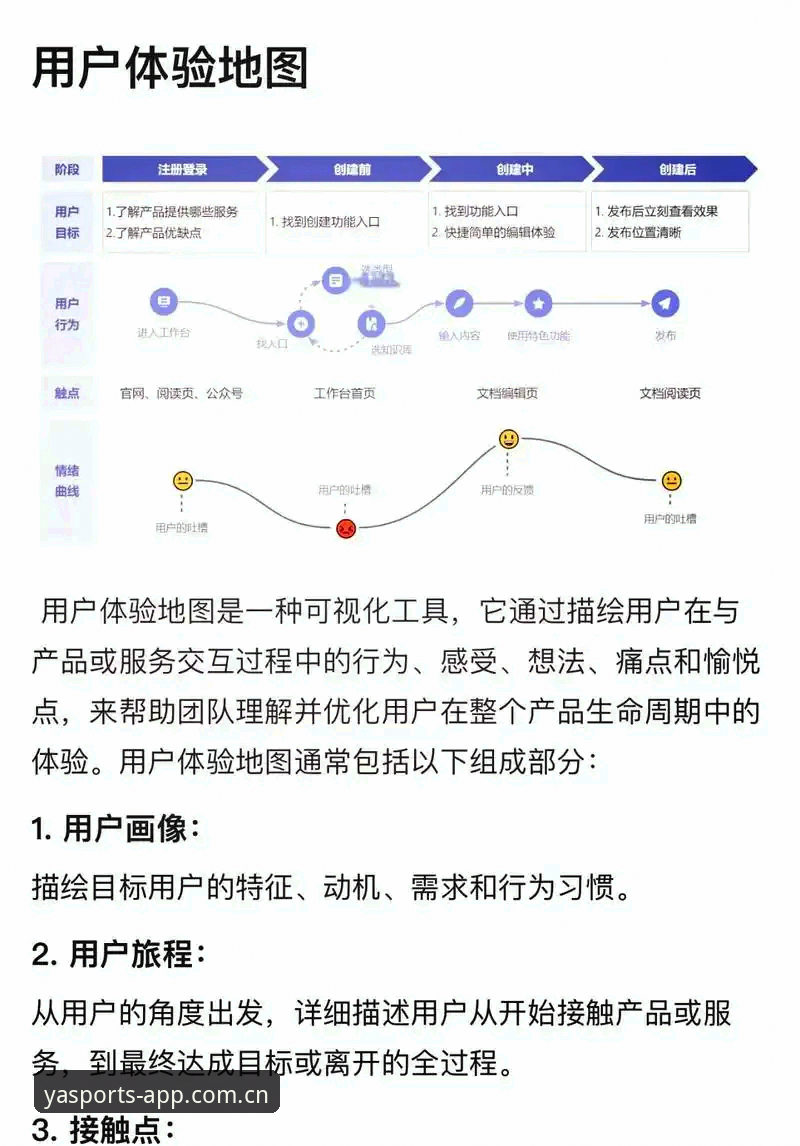 亚体育尊享服务安装教程深度评测：从下载到配置的全流程体验报告