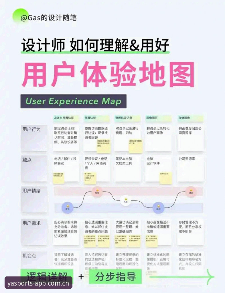 亚体育尊享服务安装教程 亚体育尊享服务安装教程深度评测:从下载到配置的全流程体验报告
